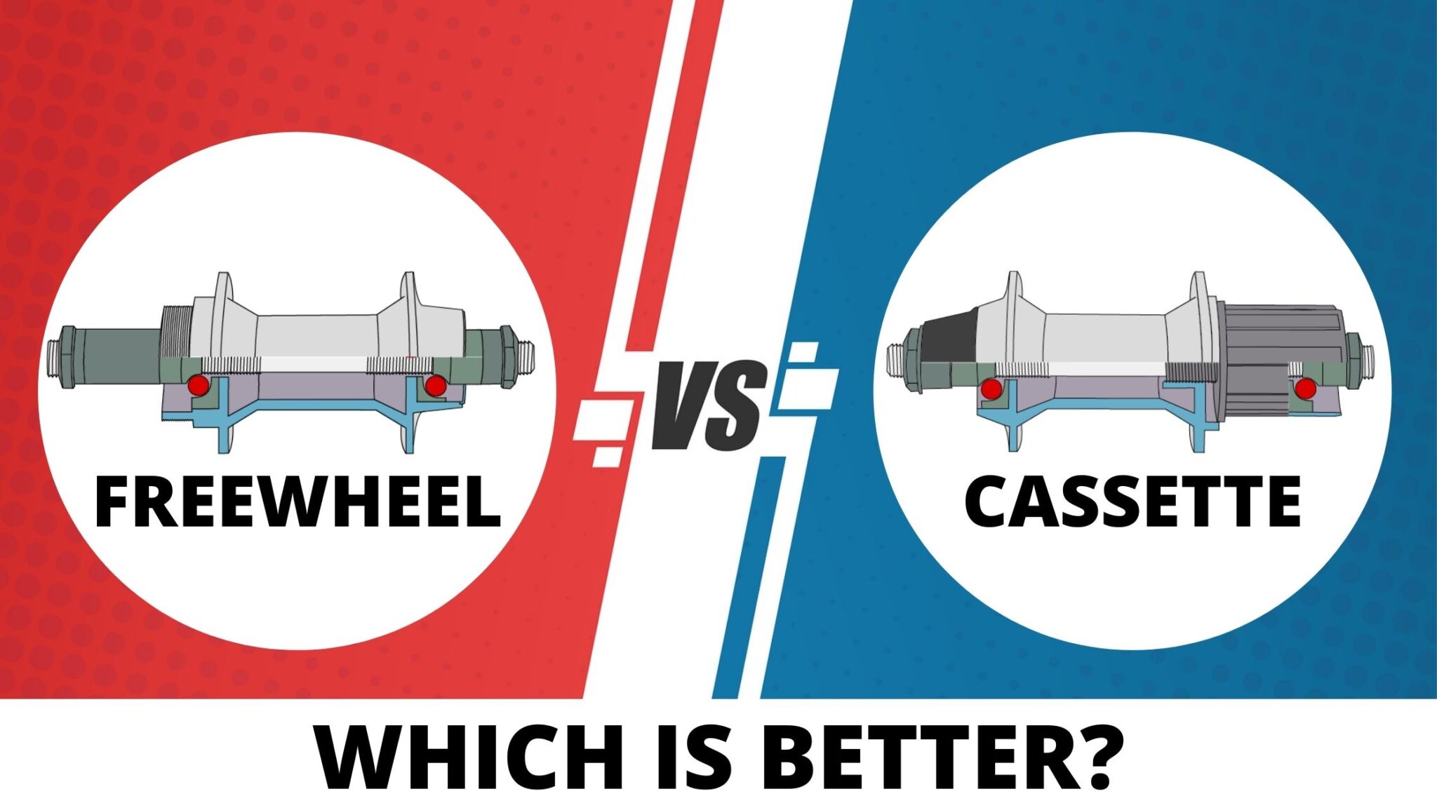 Freewheel vs Cassette Which is The Best? Bicycle Vibes